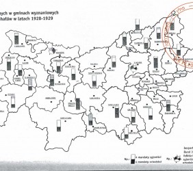 12. The distribution of political forces in Małopolska region in the Jewish religious commnes during the years 1928-29; Jerzy Michalewicz i Wiesław Tyburowski, Żydowskie obwody metrykalne i gminy wyznaniowe w Galicji

