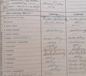 16. Karta szkolna Doby Schwitzer, c&oacute;rki Salomona. Niestety, nie wiemy nic więcej o pozostałych dzieciach Salomona i Schifry