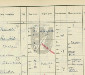 A note on the death of rabbi Natan Dawid Holl&auml;nder in Krak&oacute;w on 19 June 1938. Book of deaths. Source: family archives of Elieazar Zobermann, the rabbi&rsquo;s grandson.