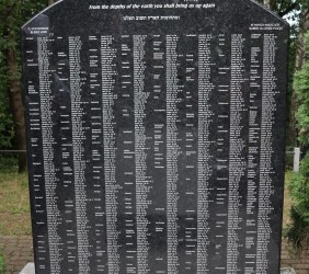 Tablica z nazwiskami zabitych 18.09.1942 r. na Pańskim, postawiona w 81. Rocznice Zagłady; wśród nich żona i córeczka Mosze Jereda, Mariam i Ilka 