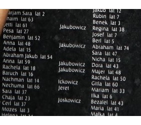 Nazwiska żony i córeczki Mosze Jereda na tablicy z wykazem zamordowanych na Pańskim 