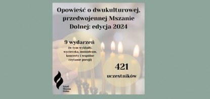Podsumowanie 3. edycji naszego projektu edukacyjnego "Opowieść o dwukulturowej, przedwojennej Mszanie Dolnej. Edycja 2024" 