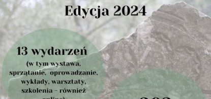 Podsumowanie projektu wok&oacute;ł cmentarza żydowskiego - 2024 rok
