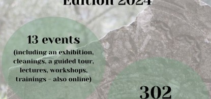 Summary of the project about the Jewish cemetery - 2024